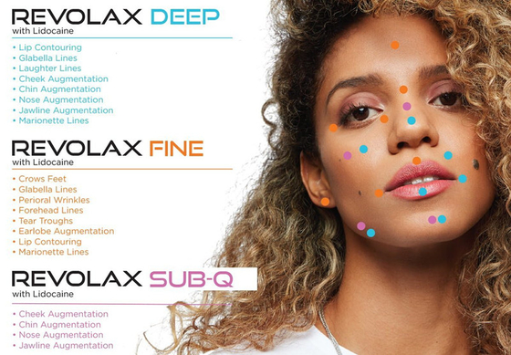 Λεπτό βαθύ Hyaluronic όξινο δερμικό CE υλικών πληρώσεως υπο--q της Κορέας Revolax