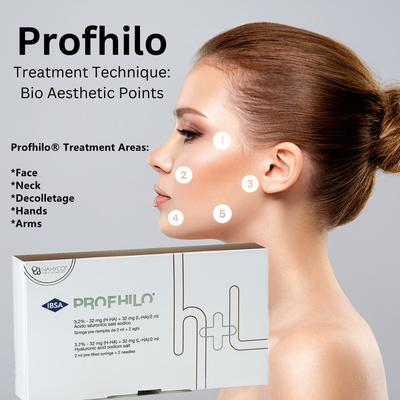 Ένεση Profhilo 2ml διασυνδεδεμένου υαλουρονικού οξέος, γέμισμα Profhilo BAP Τεχνική για τη Μείωση των Ρυτίδων
